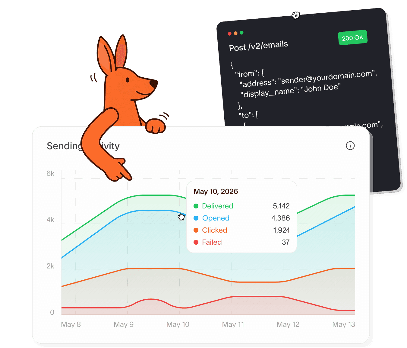 Joey holding the Maileroo statistics card